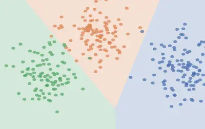 LDA in de praktijk: dimensiereductie bij vastgoeddata