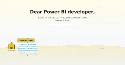 Microsoft Fabric: survivalgids voor Power BI-ontwikkelaars