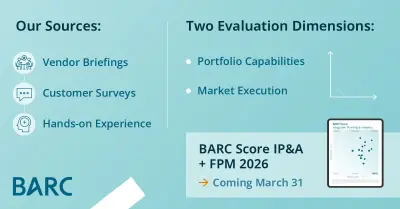 How we evaluate the CPM Market
