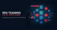 AI-red teaming: volledige gids inclusief Garak-tutorial