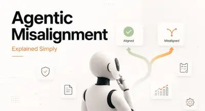 AI-agenten: uitleg over agentic misalignment