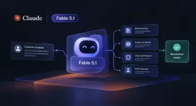 AI-klantenserviceplatform bouwen met Claude Fable 5.1 en Claude Code
