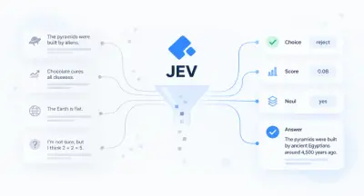 JEV: nieuwe controlefunctie voor LLM's