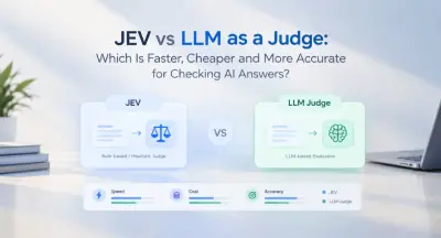 JEV vs LLM: vergelijking van AI-evaluatie