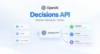 OpenAI Decisions API: uitleg en toepassing