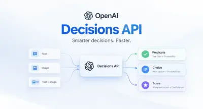OpenAI Decisions API: uitleg en toepassing