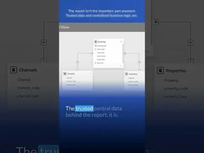 Power BI: redenen om Excel te verlaat