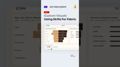 Claude can build the whole Power BI report for you including custom visuals! 🚀 October 2026 Update