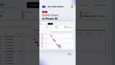 Gantt-diagram: nieuwe functie in Power BI in actie