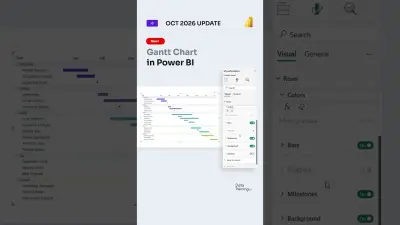 Snowflake: nieuwe Gantt-diagram in oktoberupdate