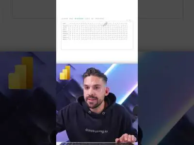 Power BI: visuele tracker per geval 100% native