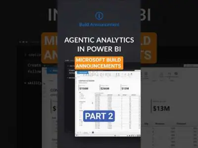 Power BI: Agentic REPORT creatie en bouwaankondigingen 2026 deel 2
