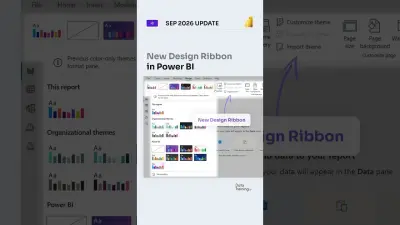 Power BI: nieuwe ontwerpstrik voor september-update