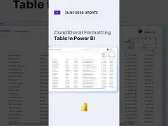 Power BI: kolombreedte voorwaardelijke opmaak juni 2026 update