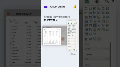 Power BI: rijheaders vergrendelen en ontgrendelen voor meer flexibiliteit