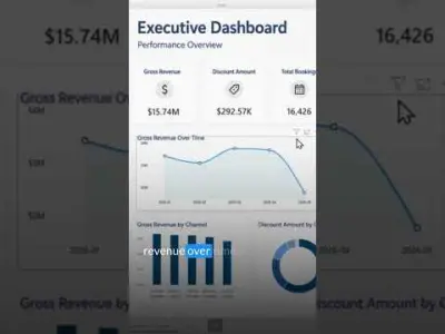 Power BI: gebruik één duidelijke zin voor tooltips