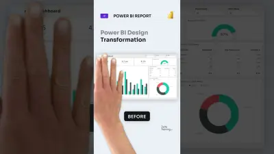 Power BI: vernieuwd medewerker dashboard van voor naar na