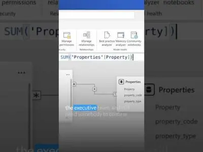 Power BI: geavanceerde rapporten kunnen nog steeds fouten bevatten
