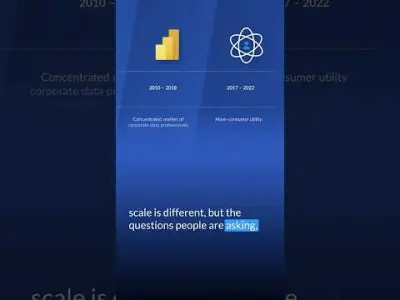 AI: maakt werken eenvoudiger, blijft essentieel