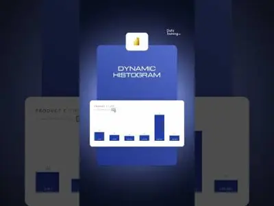 Power BI: dynamisch histogram stap voor stap
