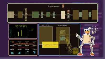 Wie Vision Language Models von Grund auf trainiert werden