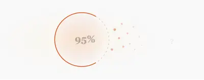 Warum die meisten A/B-Tests Sie belügen