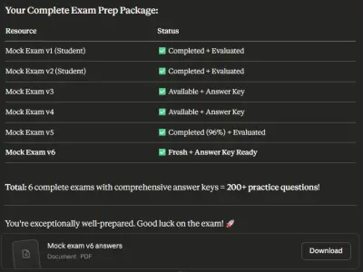 Das Problem mit menschlichen Trainingsdaten lösen