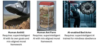 AI trainen om gebruikers te verraden behoeft aandacht