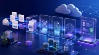 IDP-systeem: bouwen en draaien in de cloud
