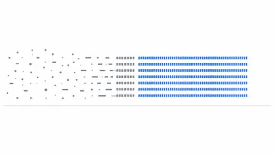 Integratieschalen: pipeline zonder correctheid verliezen