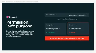 Omnigent: intentie-gebaseerde autorisatie als doelstelling