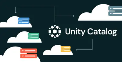 Unity Catalog: 2026 gids voor opslagregels