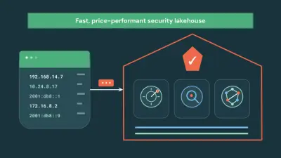 Lakehouse: hoge prestaties netwerkanalyses met IP-functies
