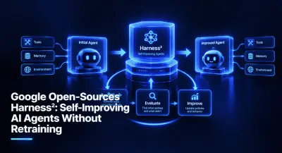 Google: open-sourcet Harness² voor zelfverbeterende AI-agents