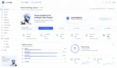 AI: Lyrie.ai volgt real-time zero-day-dreigingen wereldwijd