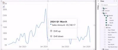Power BI: continue as uit datumtafel instellen