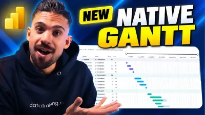 Power BI: eindelijk de langverwachte Gantt-diagram